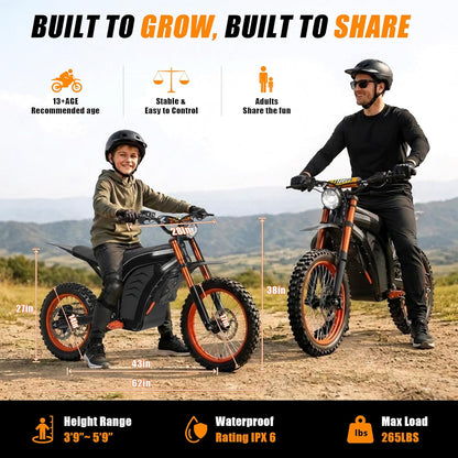 ELOTAC ET-1 Electric Dirt Bike for Teens Adults, 14"/12" Off-road Tires, Mid-Drive Motor 3500W Peak, 48V 21AH,37MPH, 330Lbs Max Load, Daul Disk Hydraulic Brakes