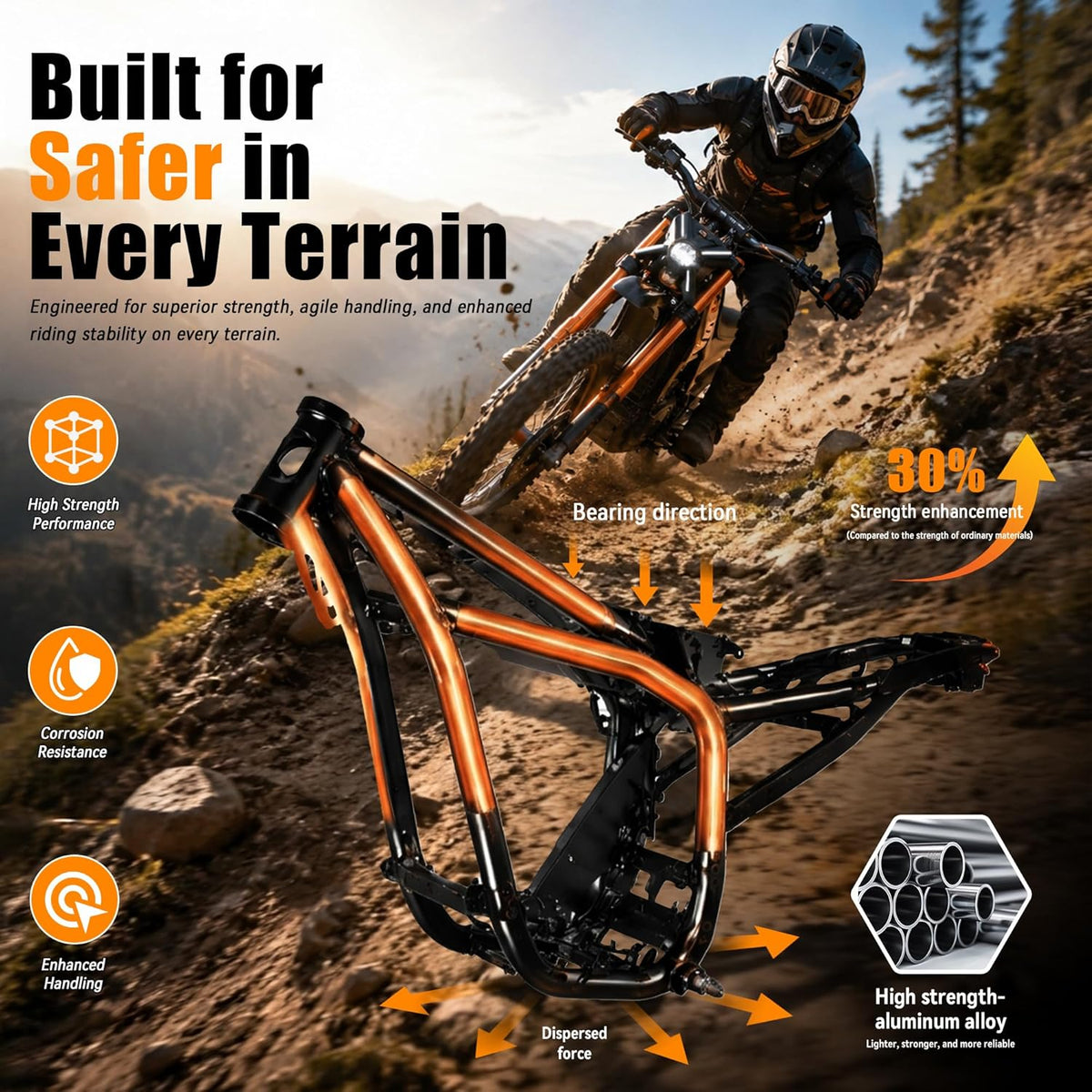 ET-3 Electric Dirt Bike, 72V 22.5Ah Removable Battery, 17