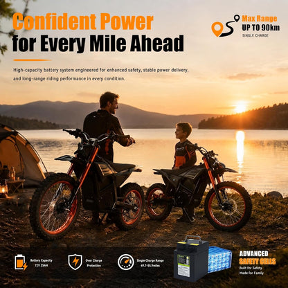 ET-3 Electric Dirt Bike, 72V 22.5Ah Removable Battery, 17"/14" Off-Road Tires, 5000W Peak Mid-Drive Motor, Dual Hydraulic Brakes & Suspension for Teens Adults