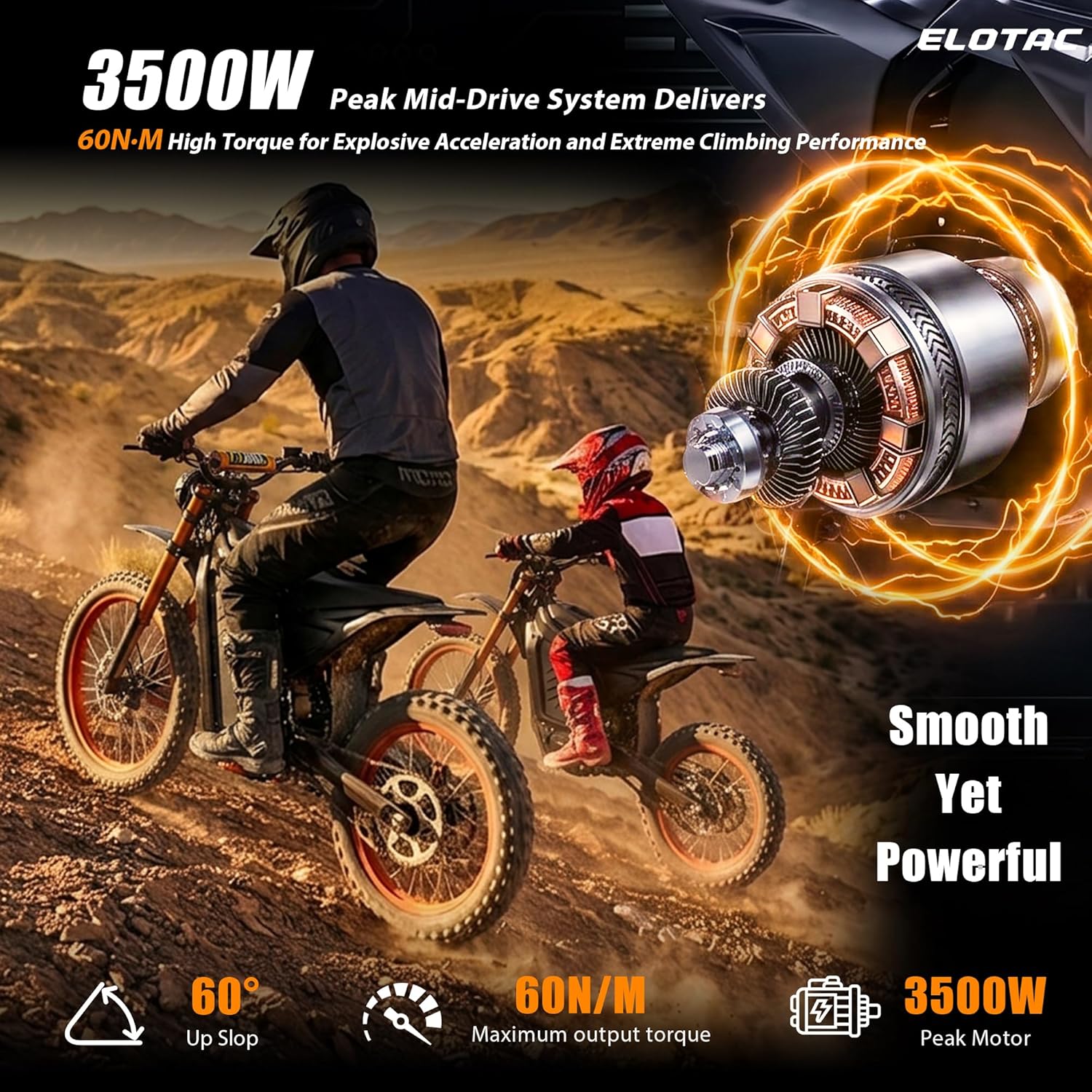 ELOTAC ET-1 Electric Dirt Bike for Teens Adults, 14"/12" Off-road Tires, Mid-Drive Motor 3500W Peak, 48V 21AH,37MPH, 330Lbs Max Load, Daul Disk Hydraulic Brakes