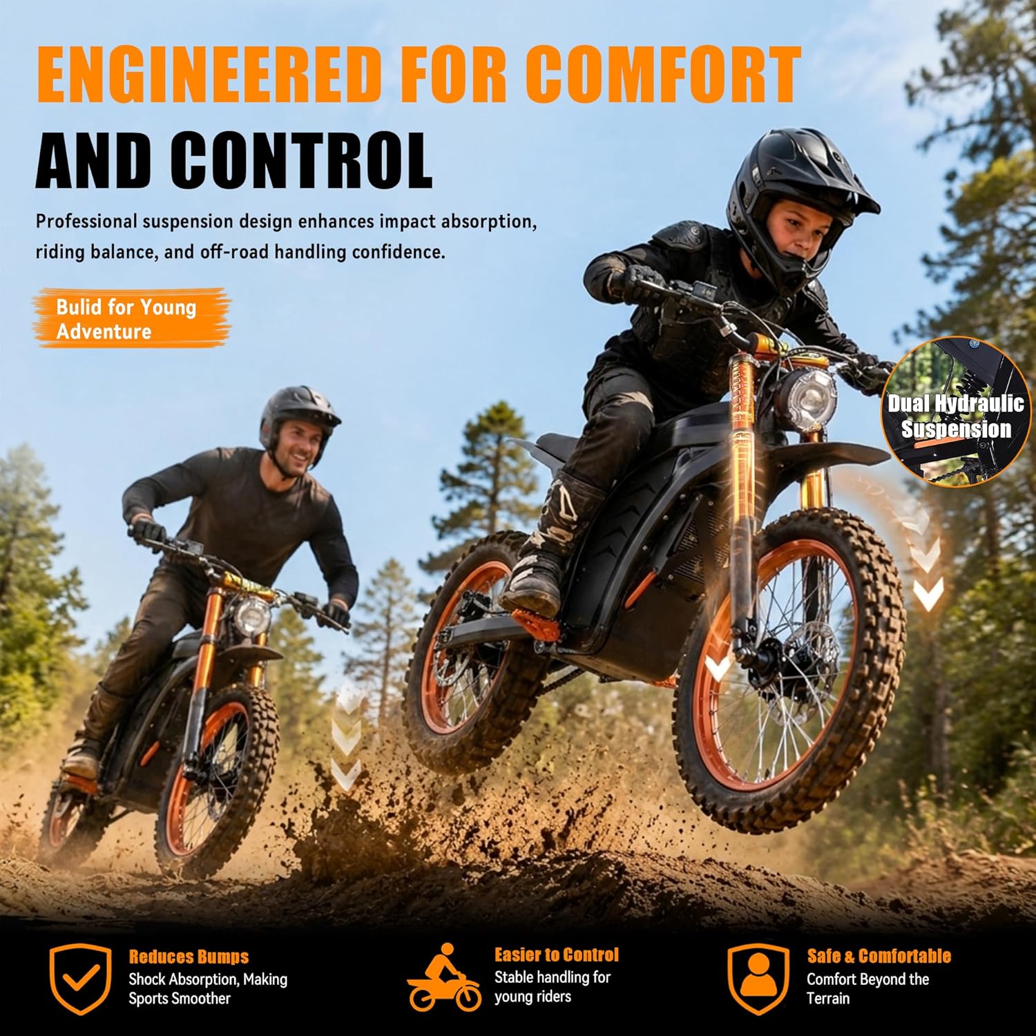 ELOTAC ET-1 Electric Dirt Bike for Teens Adults, 14"/12" Off-road Tires, Mid-Drive Motor 3500W Peak, 48V 21AH,37MPH, 330Lbs Max Load, Daul Disk Hydraulic Brakes