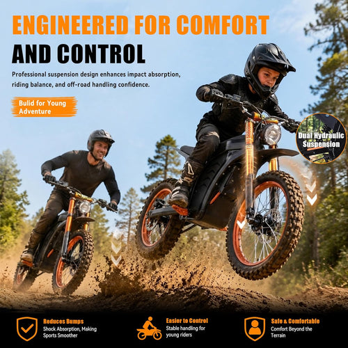 ELOTAC ET-1 Electric Dirt Bike for Teens Adults, 14"/12" Off-road Tires, Mid-Drive Motor 3500W Peak, 48V 21AH,37MPH, 330Lbs Max Load, Daul Disk Hydraulic Brakes