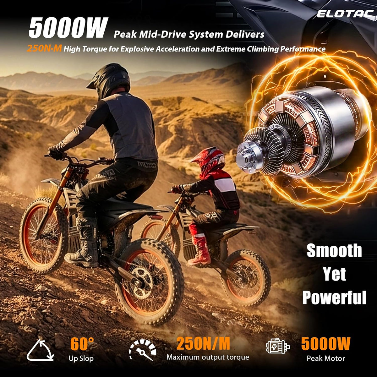 ET-3 Electric Dirt Bike, 72V 22.5Ah Removable Battery, 17