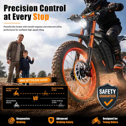 ELOTAC ET-1 Electric Dirt Bike for Teens Adults, 14"/12" Off-road Tires, Mid-Drive Motor 3500W Peak, 48V 21AH,37MPH, 330Lbs Max Load, Daul Disk Hydraulic Brakes
